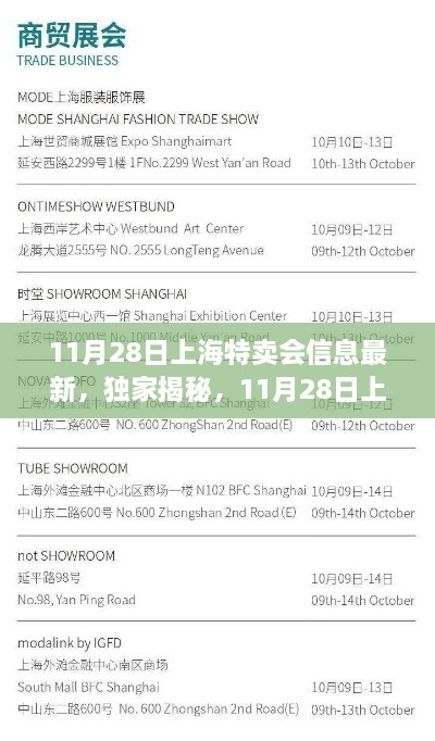 独家揭秘，上海特卖会精彩瞬间与最新资讯——11月28日特卖会报道