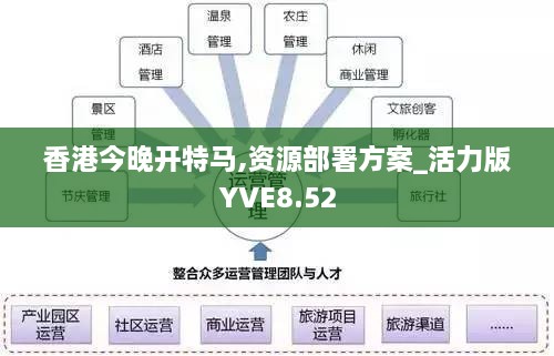 鸡零狗碎 第3页