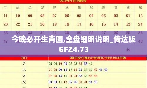 今晚必开生肖图,全盘细明说明_传达版GFZ4.73