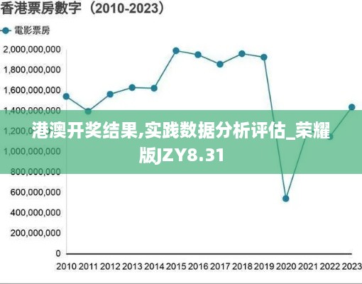 港澳开奖结果,实践数据分析评估_荣耀版JZY8.31