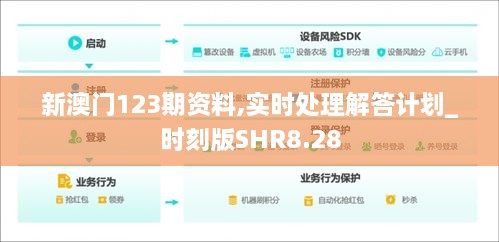 新澳门123期资料,实时处理解答计划_时刻版SHR8.28