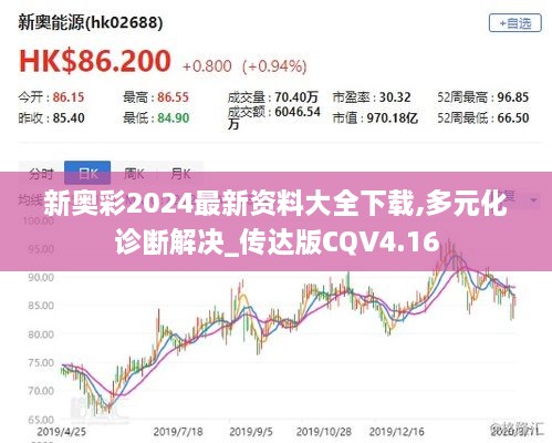 新奥彩2024最新资料大全下载,多元化诊断解决_传达版CQV4.16