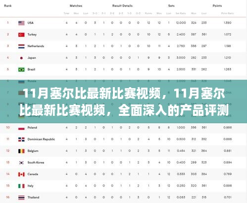 塞尔比最新比赛视频及全面深入产品评测介绍