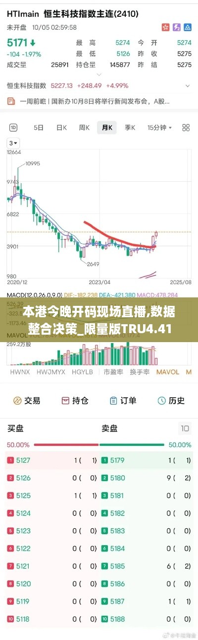 本港今晚开码现场直播,数据整合决策_限量版TRU4.41