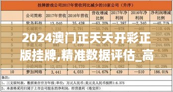 2024年11月 第223页