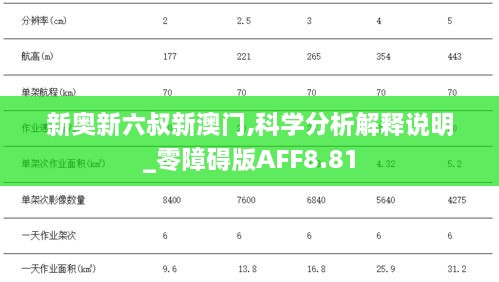 泪如雨下 第4页