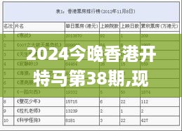 2024年11月 第219页