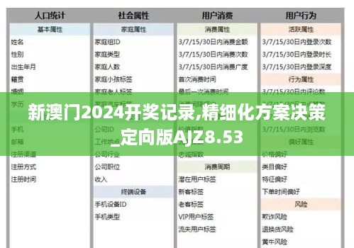新澳门2024开奖记录,精细化方案决策_定向版AJZ8.53