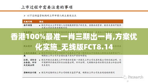 香港100%最准一肖三期出一肖,方案优化实施_无线版FCT8.14