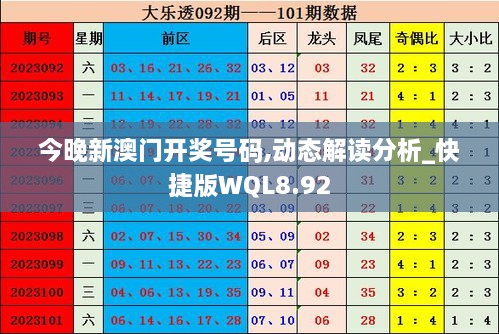 今晚新澳门开奖号码,动态解读分析_快捷版WQL8.92