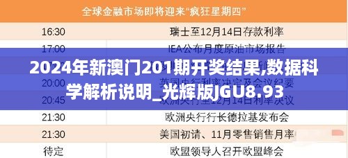 2024年新澳门201期开奖结果,数据科学解析说明_光辉版JGU8.93