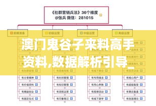 niaoyunzhizhen 第5页