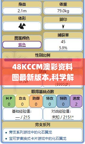 48KCCM澳彩资料图最新版本,科学解释分析_美学版VVI8.20