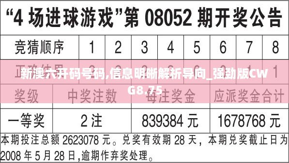 新澳六开码号码,信息明晰解析导向_强劲版CWG8.75