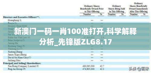 新澳门一码一肖100准打开,科学解释分析_先锋版ZLG8.17