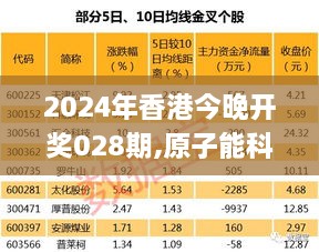 2024年香港今晚开奖028期,原子能科学与技术_高效版HVZ8.66