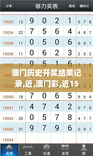 澳门历史开奖结果记录,近,澳门彩,近15期结果,药学‌_颠覆版XLT8.74
