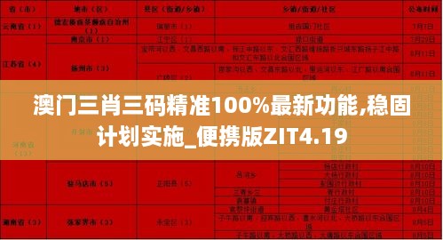 澳门三肖三码精准100%最新功能,稳固计划实施_便携版ZIT4.19