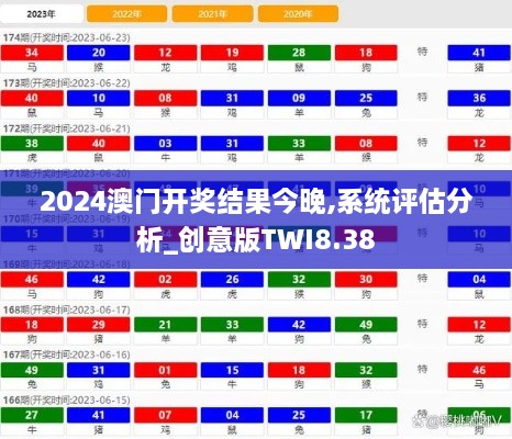 2024澳门开奖结果今晚,系统评估分析_创意版TWI8.38