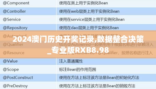2024澳门历史开奖记录,数据整合决策_专业版RXB8.98