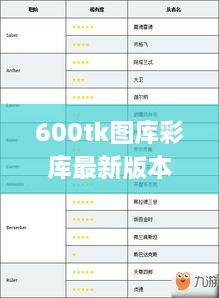 600tk图库彩库最新版本更新内容,全身心数据计划_方案版FAM4.86