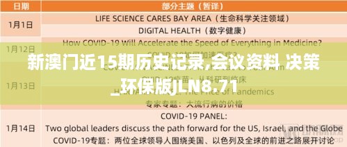 新澳门近15期历史记录,会议资料 决策_环保版JLN8.71