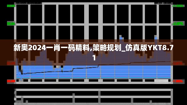 新奥2024一肖一码精料,策略规划_仿真版YKT8.71