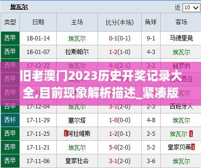 旧老澳门2023历史开奖记录大全,目前现象解析描述_紧凑版SNX8.87