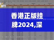 香港正版挂牌2024,深入挖掘解释说明_硬件版YZZ4.76