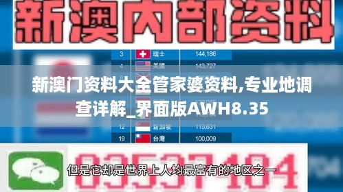 新澳门资料大全管家婆资料,专业地调查详解_界面版AWH8.35