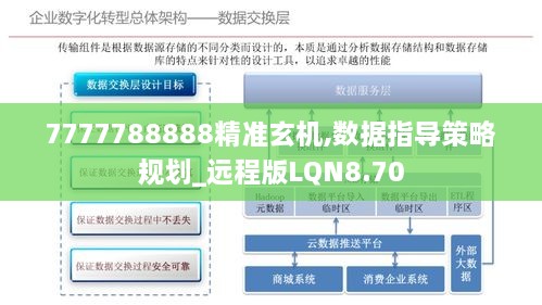 7777788888精准玄机,数据指导策略规划_远程版LQN8.70
