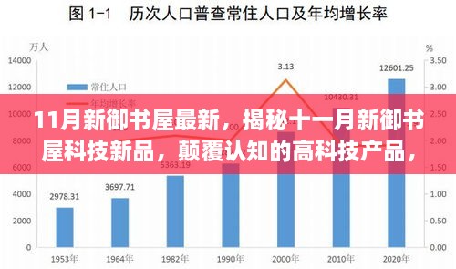揭秘十一月新御书屋科技新品，颠覆认知的高科技引领未来生活新纪元！
