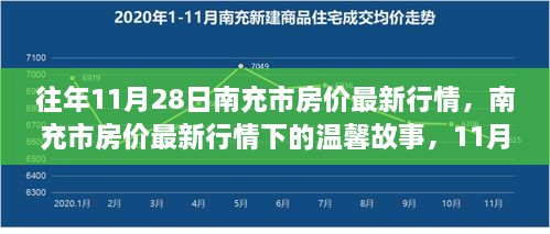 视死如归 第3页