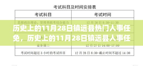 历史上的11月28日镇远县人事任免，自然美景之旅探寻内心平和宁静的启示