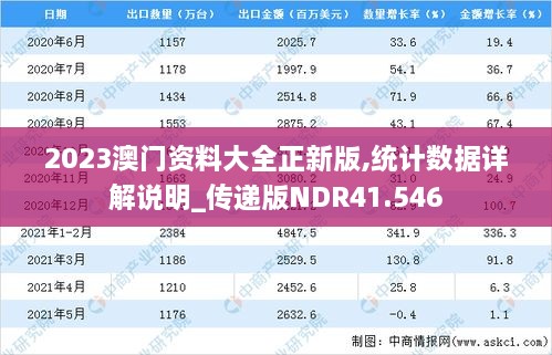 声名鹊起 第4页