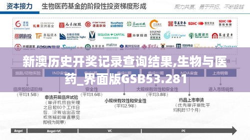 新澳历史开奖记录查询结果,生物与医药_界面版GSB53.281