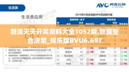 新澳天天开奖资料大全1052期,数据整合决策_娱乐版BVU6.697