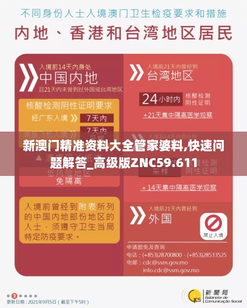 新澳门精准资料大全管家婆料,快速问题解答_高级版ZNC59.611