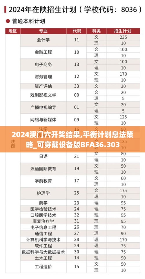 一箭双雕 第4页