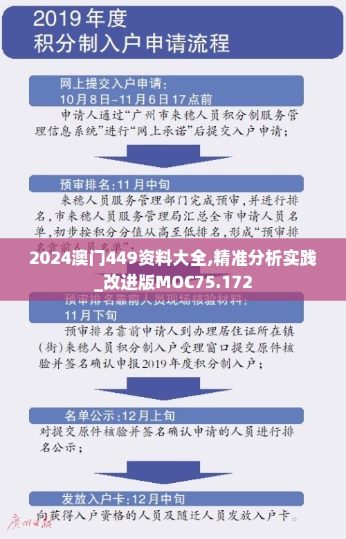 鹅黄 第4页