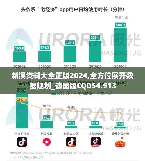 降龙伏虎 第4页