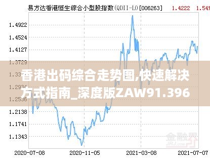 香港出码综合走势图,快速解决方式指南_深度版ZAW91.396