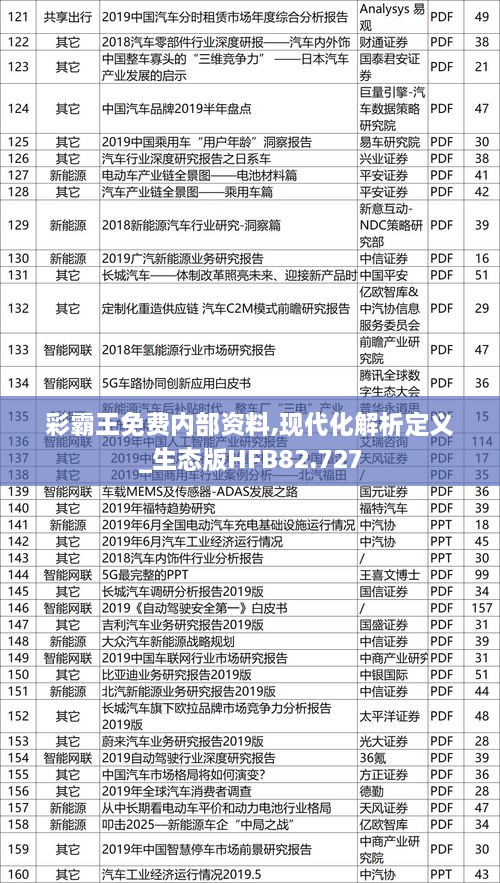 彩霸王免费内部资料,现代化解析定义_生态版HFB82.727