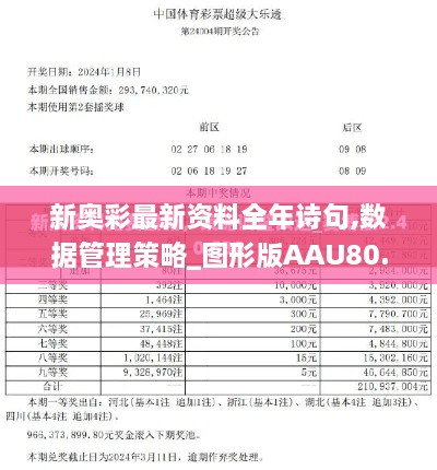 新奥彩最新资料全年诗句,数据管理策略_图形版AAU80.824
