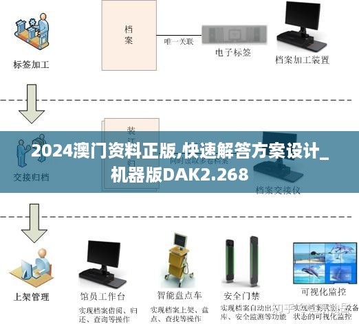 2024澳门资料正版,快速解答方案设计_机器版DAK2.268