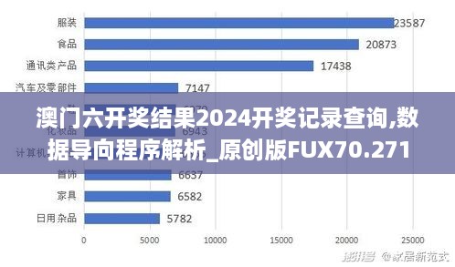 澳门六开奖结果2024开奖记录查询,数据导向程序解析_原创版FUX70.271