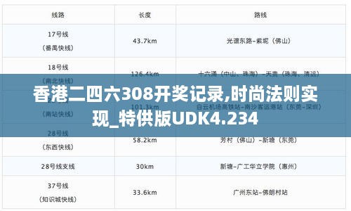 香港二四六308开奖记录,时尚法则实现_特供版UDK4.234