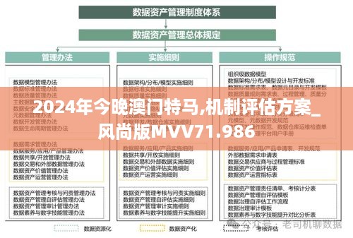 2024年今晚澳门特马,机制评估方案_风尚版MVV71.986