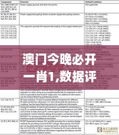 澳门今晚必开一肖1,数据评估设计_强劲版XJG87.593