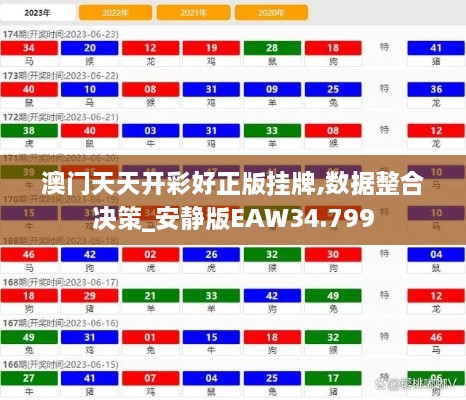 澳门天天开彩好正版挂牌,数据整合决策_安静版EAW34.799